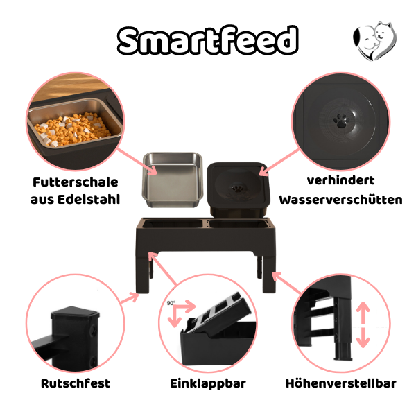 Smart Feed Adjustable Feeding Station